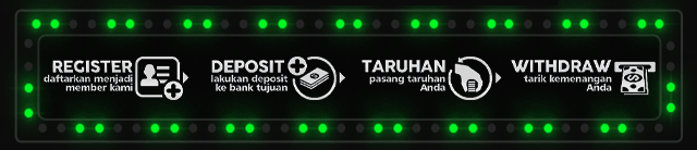 Intanbet88 Jackpot
